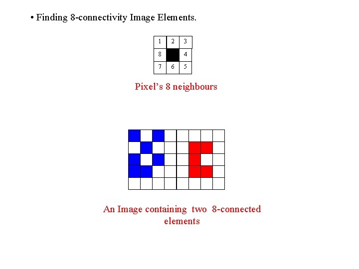  • Finding 8 -connectivity Image Elements. 1 2 8 7 3 4 6