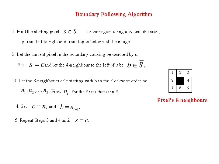 Boundary Following Algorithm 1. Find the starting pixel for the region using a systematic