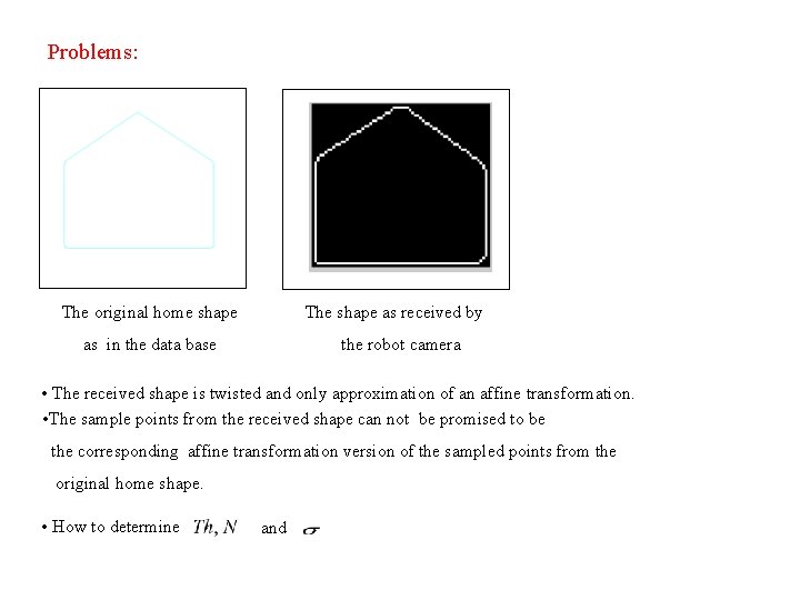 Problems: The original home shape The shape as received by as in the data
