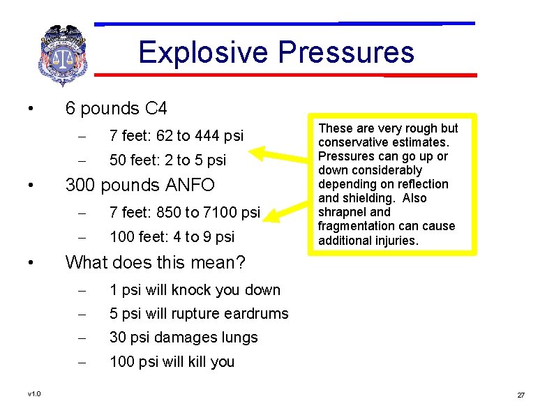 Explosive Pressures • • • v 1. 0 6 pounds C 4 – 7