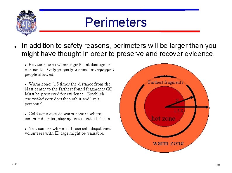 Perimeters In addition to safety reasons, perimeters will be larger than you might have