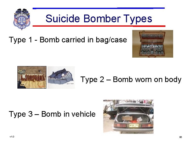 Suicide Bomber Types Type 1 - Bomb carried in bag/case Type 2 – Bomb