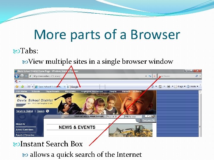 More parts of a Browser Tabs: View multiple sites in a single browser window
