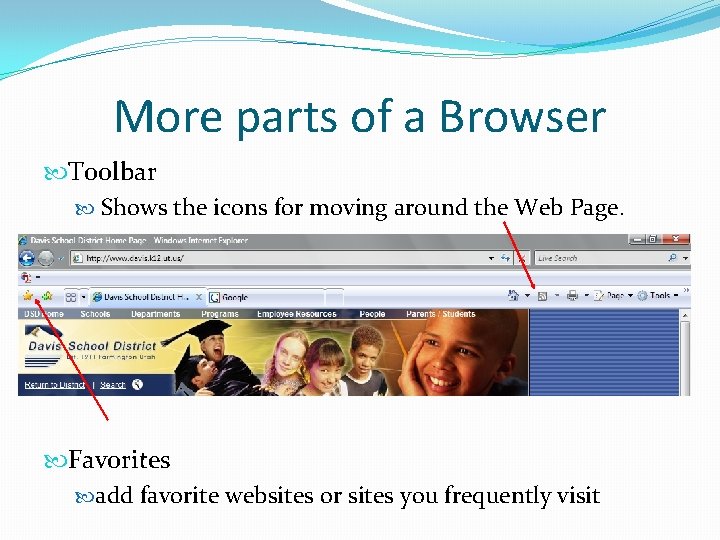 More parts of a Browser Toolbar Shows the icons for moving around the Web