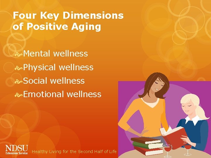 Four Key Dimensions of Positive Aging Mental wellness Physical wellness Social wellness Emotional wellness