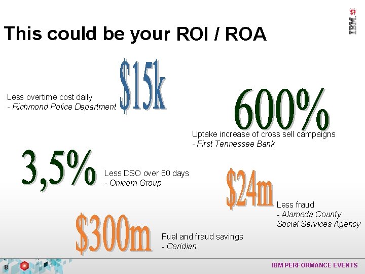 This could be your ROI / ROA Less overtime cost daily - Richmond Police