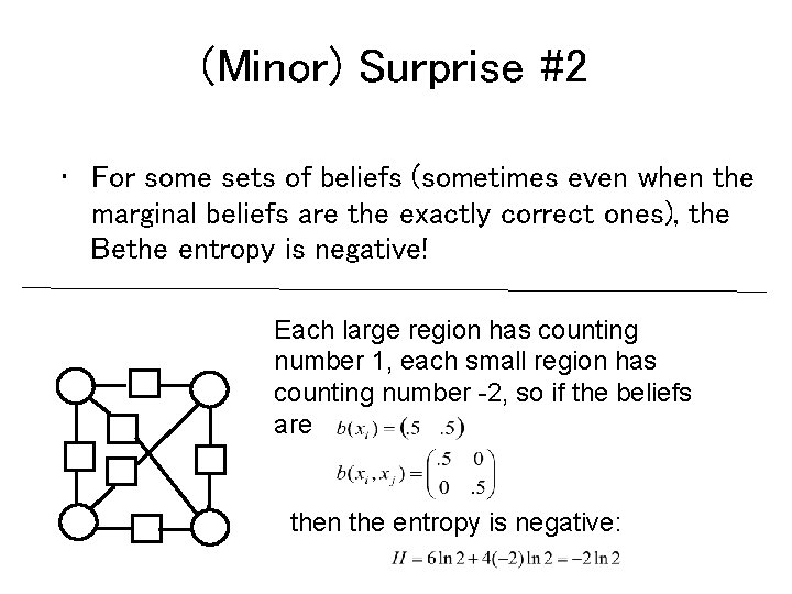 (Minor) Surprise #2 • For some sets of beliefs (sometimes even when the marginal