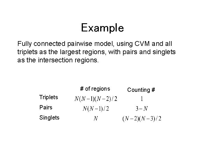 Example Fully connected pairwise model, using CVM and all triplets as the largest regions,