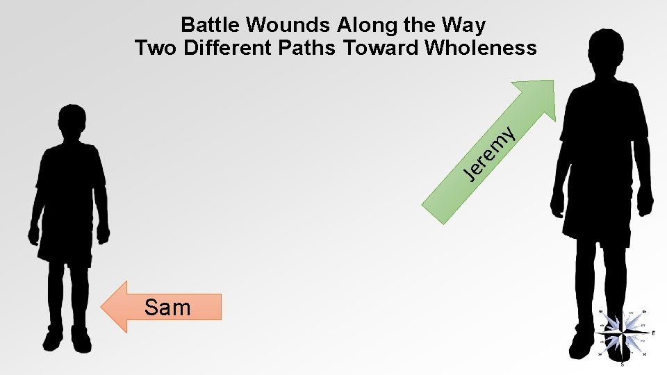 Je re m y Battle Wounds Along the Way Two Different Paths Toward Wholeness