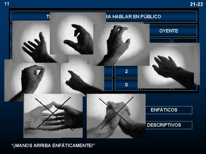 11 21 -22 TÉCNICAS DINÁMICAS PARA HABLAR EN PÚBLICO CR 1 CF 1 AM