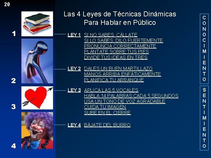 20 Las 4 Leyes de Técnicas Dinámicas Para Hablar en Público 1 2 3