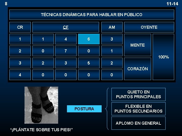 8 11 -14 TÉCNICAS DINÁMICAS PARA HABLAR EN PÚBLICO CR 1 CF 1 4