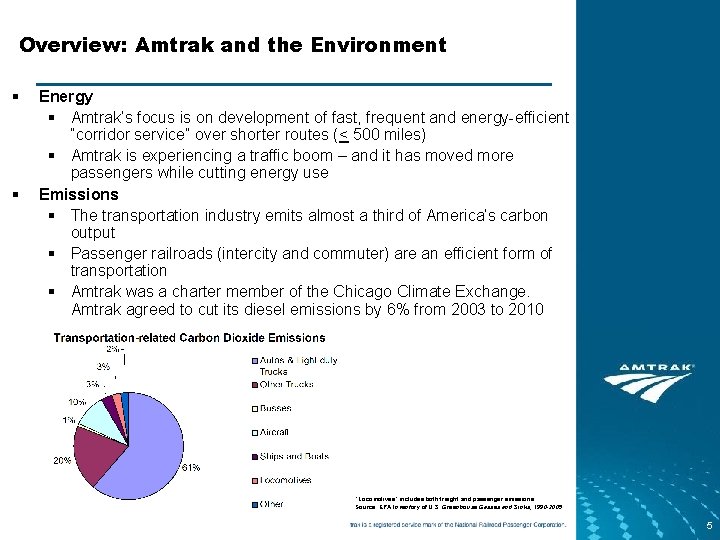 Overview: Amtrak and the Environment § § Energy § Amtrak’s focus is on development