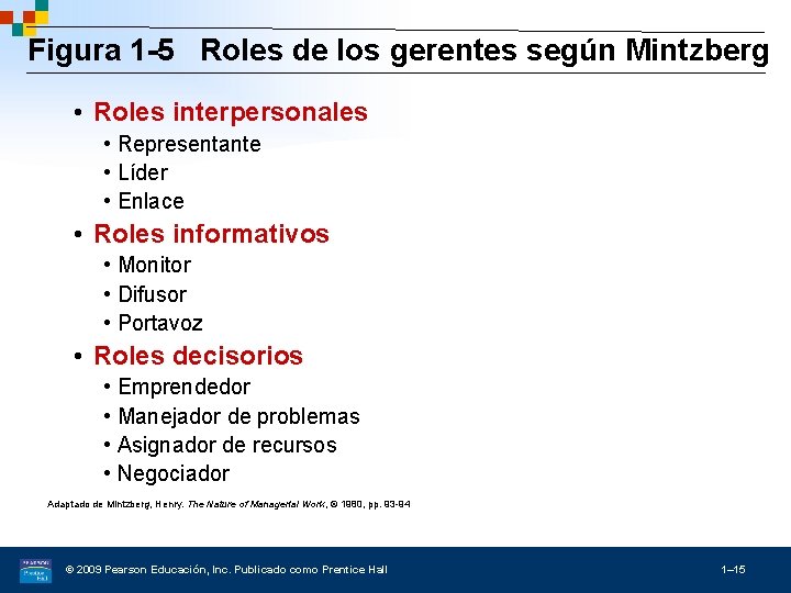Figura 1 -5 Roles de los gerentes según Mintzberg • Roles interpersonales • Representante