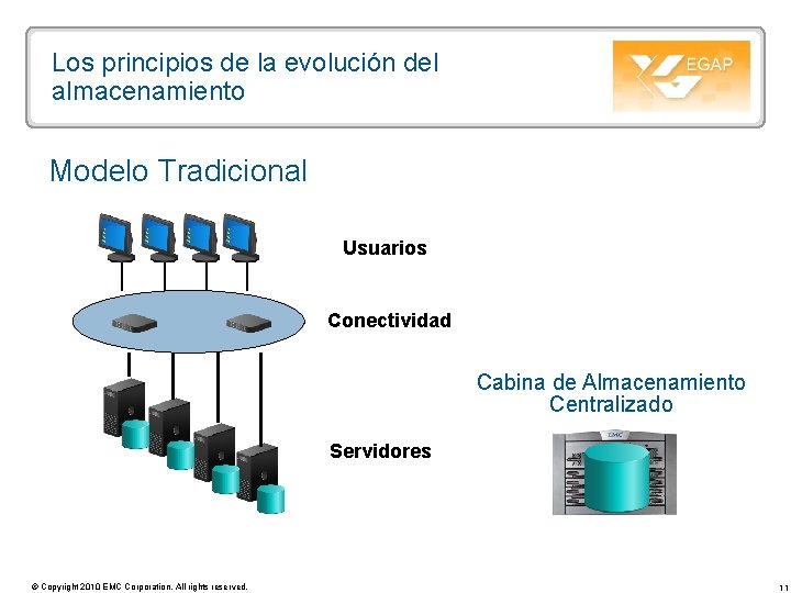 La Seguridad en los Sistemas de Almacenamiento Fiabilidad