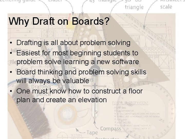 Why Draft on Boards? • Drafting is all about problem solving • Easiest for