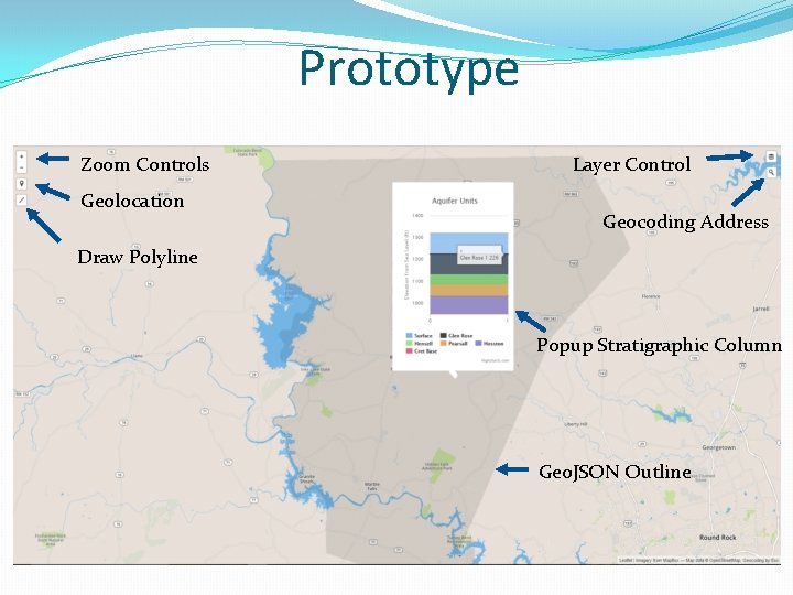 Prototype Zoom Controls Geolocation Layer Control Geocoding Address Draw Polyline Popup Stratigraphic Column Geo.