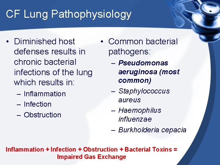 CF Lung Pathophysiology • Diminished host • Common bacterial defenses results in pathogens: chronic