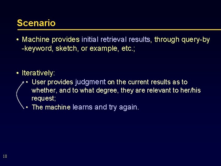 Scenario • Machine provides initial retrieval results, through query-by -keyword, sketch, or example, etc.