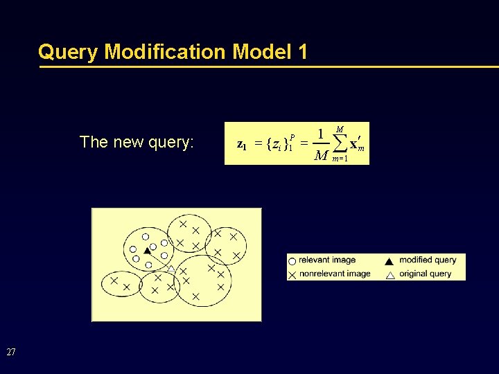 Query Modification Model 1 The new query: 27 1 z 1 = { z