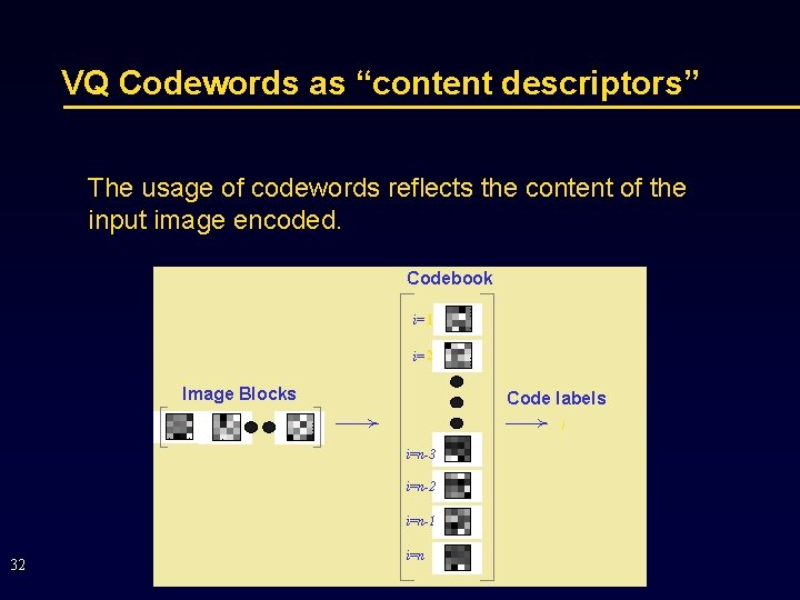 VQ Codewords as “content descriptors” The usage of codewords reflects the content of the