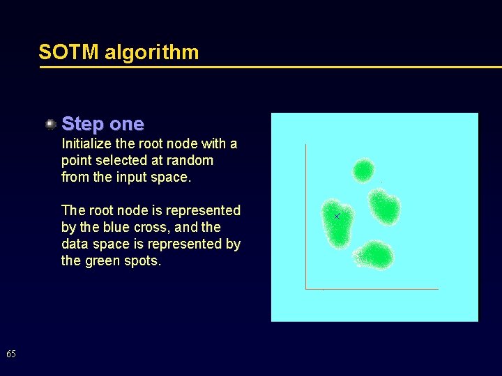 SOTM algorithm Step one Initialize the root node with a point selected at random