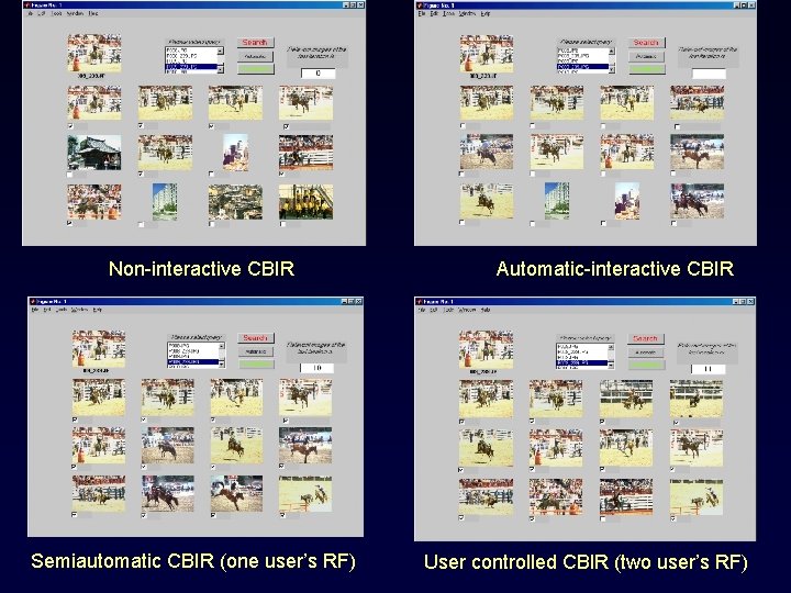Non-interactive CBIR Semiautomatic CBIR (one user’s RF) Automatic-interactive CBIR User controlled CBIR (two user’s