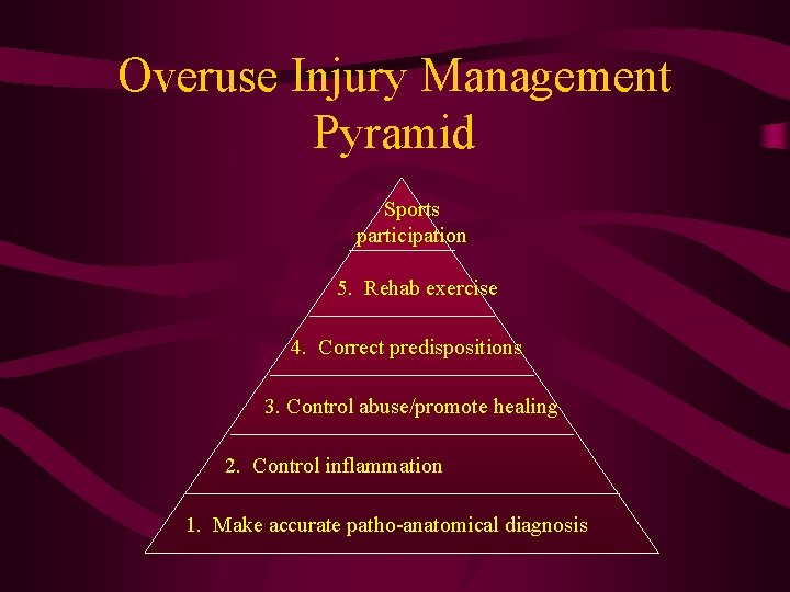 Overuse Injury Management Pyramid Sports participation 5. Rehab exercise 4. Correct predispositions 3. Control