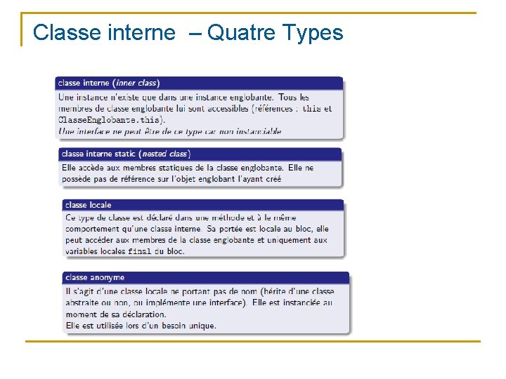 Classe interne – Quatre Types 