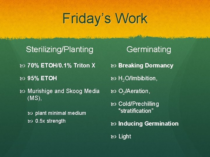 Friday’s Work Sterilizing/Planting Germinating 70% ETOH/0. 1% Triton X Breaking Dormancy 95% ETOH H