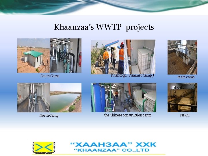 Khaanzaa’s WWTP projects South Camp North Camp Khanbogd (Summer Camp) the Chinese construction camp