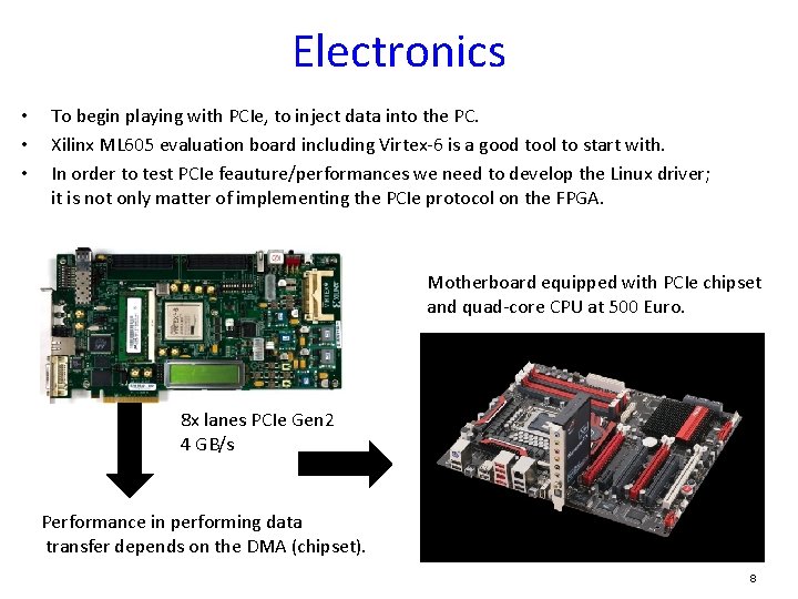 Electronics • • • To begin playing with PCIe, to inject data into the