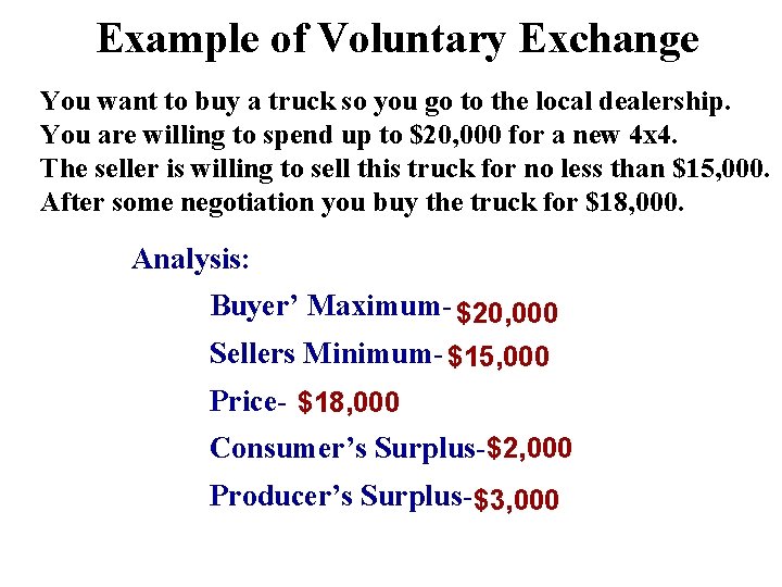 Example of Voluntary Exchange You want to buy a truck so you go to