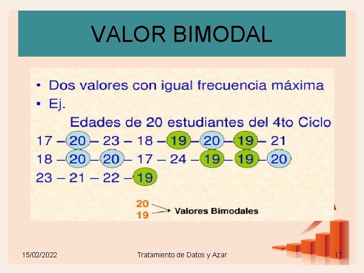 VALOR BIMODAL 15/02/2022 Tratamiento de Datos y Azar 17 