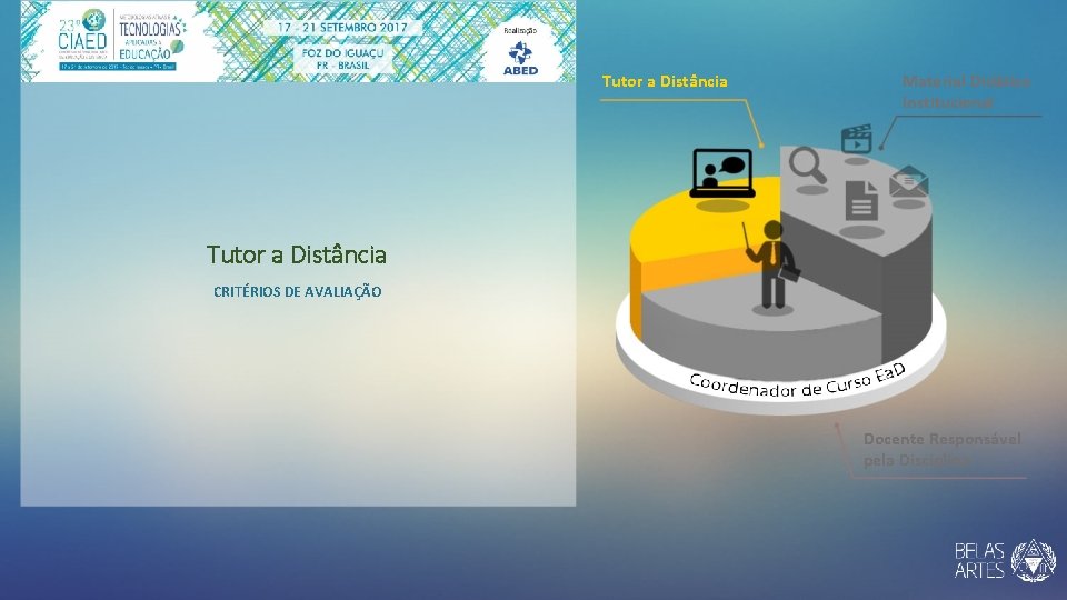 Tutor a Distância Material Didático Institucional Tutor a Distância CRITÉRIOS DE AVALIAÇÃO Docente Responsável