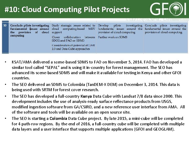 #10: Cloud Computing Pilot Projects • • KSAT/AMA delivered a scene-based SDMS to FAO