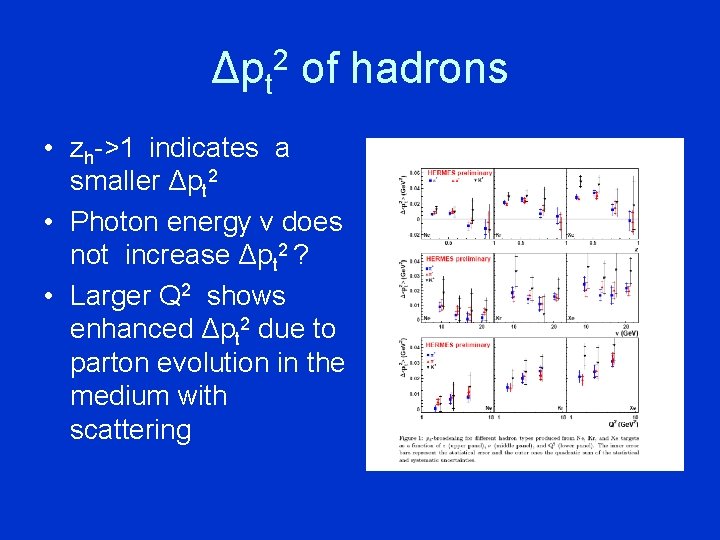 Δpt 2 of hadrons • zh->1 indicates a smaller Δpt 2 • Photon energy