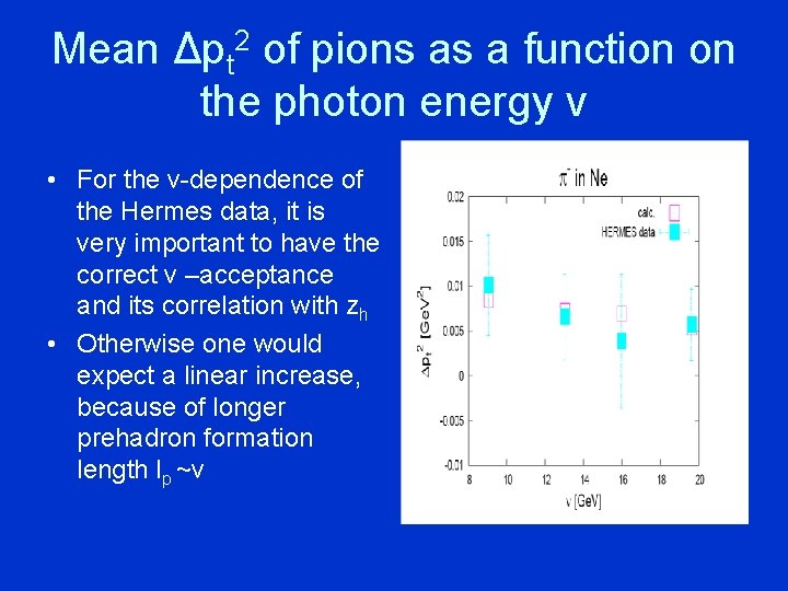 Mean Δpt 2 of pions as a function on the photon energy ν •