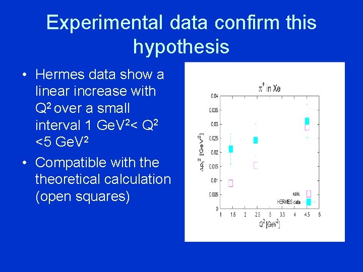 Experimental data confirm this hypothesis • Hermes data show a linear increase with Q
