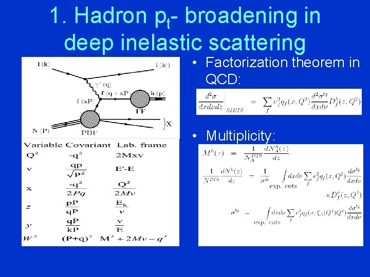 1. Hadron pt- broadening in deep inelastic scattering • Factorization theorem in QCD: •