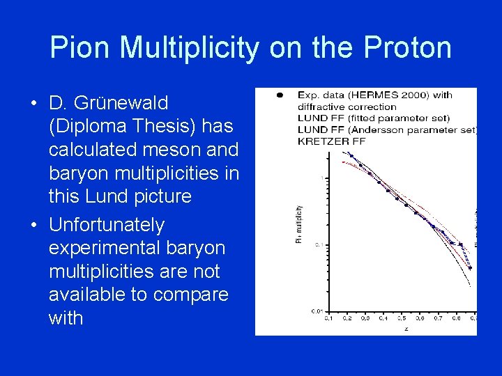 Pion Multiplicity on the Proton • D. Grünewald (Diploma Thesis) has calculated meson and