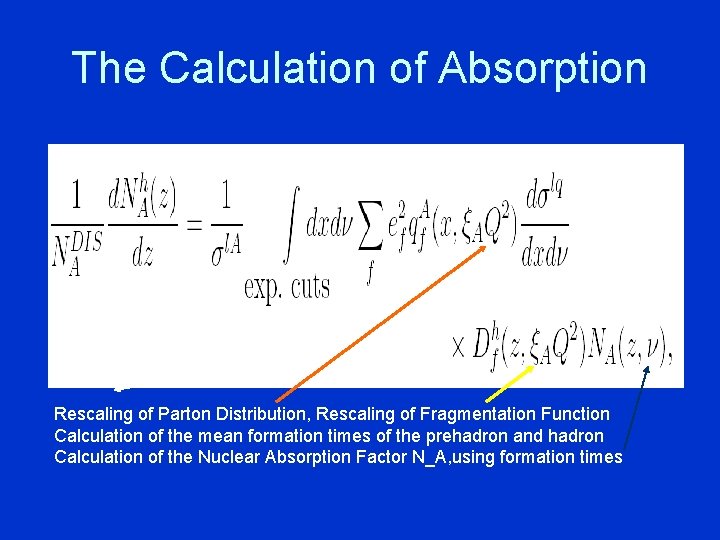 The Calculation of Absorption Rescaling of Parton Distribution, Rescaling of Fragmentation Function Calculation of