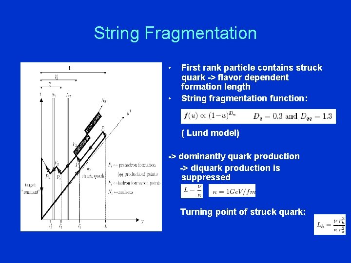 String Fragmentation • • First rank particle contains struck quark -> flavor dependent formation