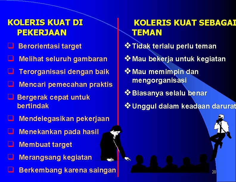 KOLERIS KUAT DI PEKERJAAN q Berorientasi target q Melihat seluruh gambaran q Terorganisasi dengan