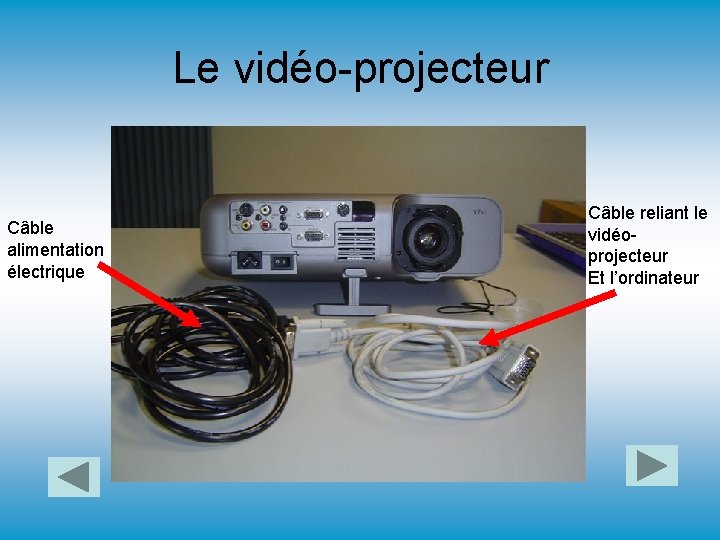 Le vidéo-projecteur Câble alimentation électrique Câble reliant le vidéoprojecteur Et l’ordinateur 