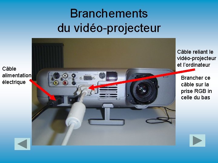Branchements du vidéo-projecteur Câble alimentation électrique Câble reliant le vidéo-projecteur et l’ordinateur Brancher ce