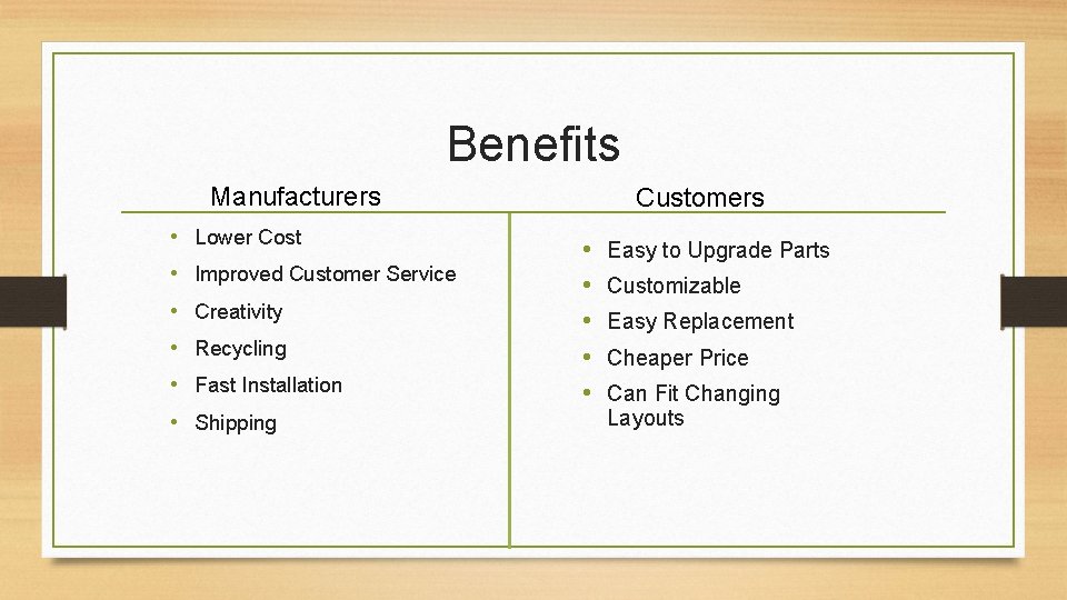 Benefits Manufacturers • • • Lower Cost Improved Customer Service Creativity Recycling Fast Installation Benefits Manufacturers • • • Lower Cost Improved Customer Service Creativity Recycling Fast Installation