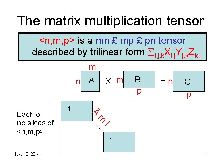 The matrix multiplication tensor <n, m, p> is a nm £ mp £ pn