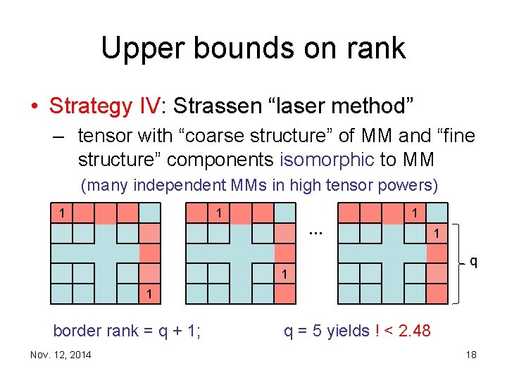 Upper bounds on rank • Strategy IV: Strassen “laser method” – tensor with “coarse