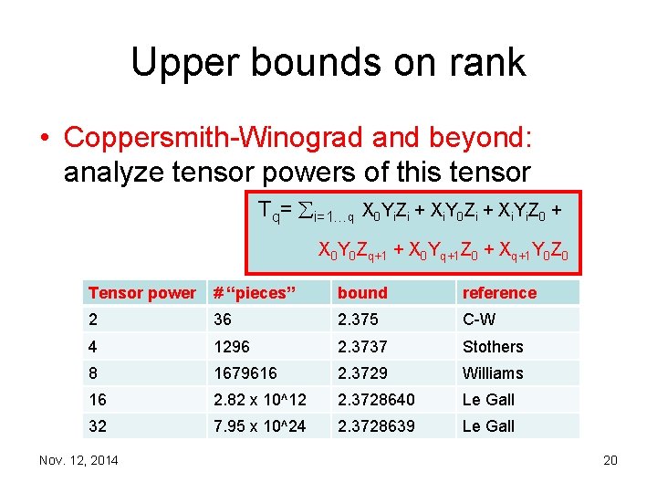 Upper bounds on rank • Coppersmith Winograd and beyond: analyze tensor powers of this